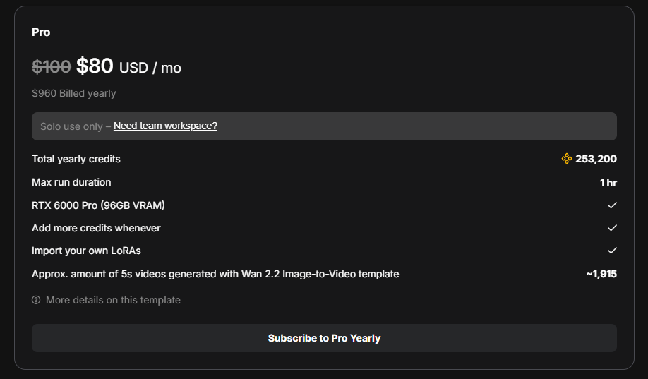 ComfyUI Cloud Pro monthly subscription plan overview showing $80 per month billing and approximately 1,915 five-second Wan 2.2 Image-to-Video generations.